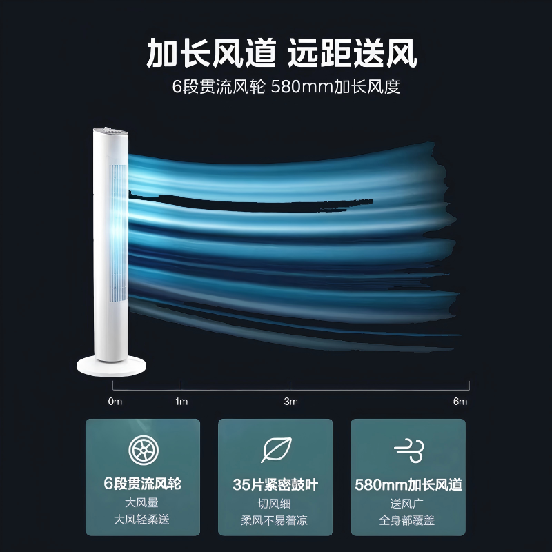 苏宁 粤鹏 塔扇 单位白色机械款/台 ZAH09MS 偏远地区不发货高清大图