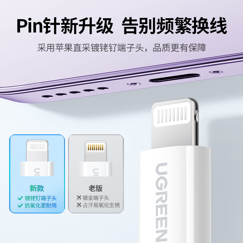 绿联(UGREEN)[MFi认证不弹窗]苹果充电线Type-C数据线PD20W快充to Lightning/1.5m高清大图