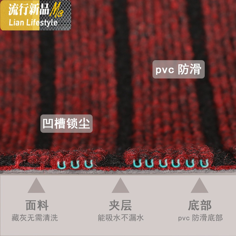 长条厨房地垫吸水防油耐脏免洗家用防滑垫子地毯推拉脚垫可定制 三维工匠