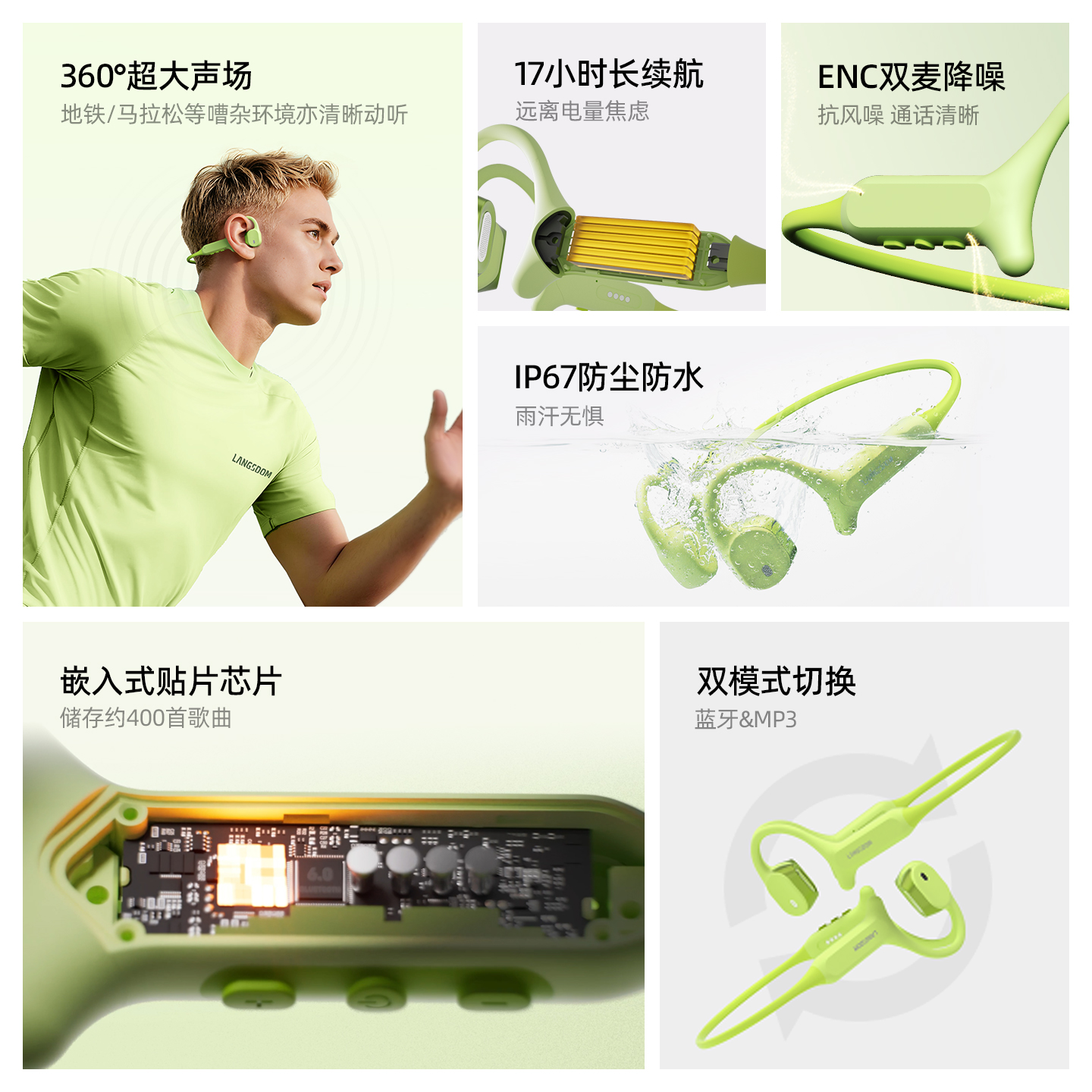 兰士顿后挂式不入耳运动耳机AirWave Pro MAX (BE18)牛油果绿、粉色、黑色高清大图