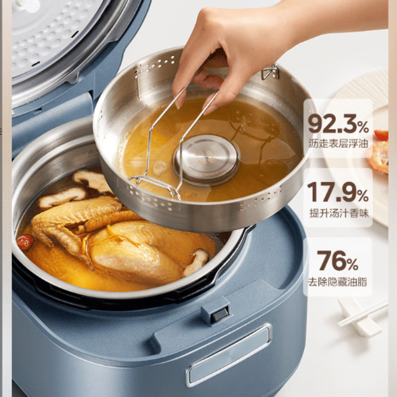 美的(Midea) MY-C5469F 电压力锅 5L 一锅双胆多功能电高力锅预约定时自动控压高清大图