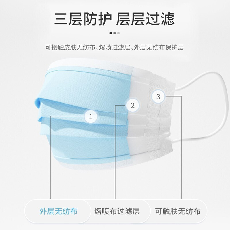 鱼跃(Yuwell)一次性口罩10只/包 独立包装