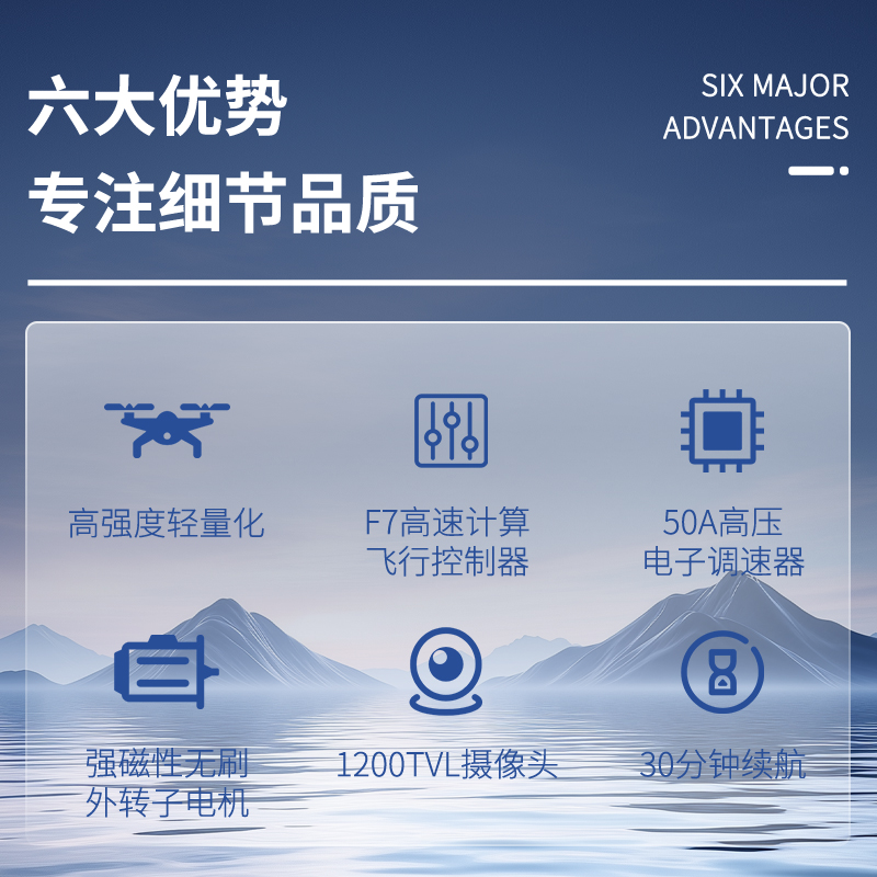 舒博纳 z7远航7寸穿越机+遥控器+充电器高清大图