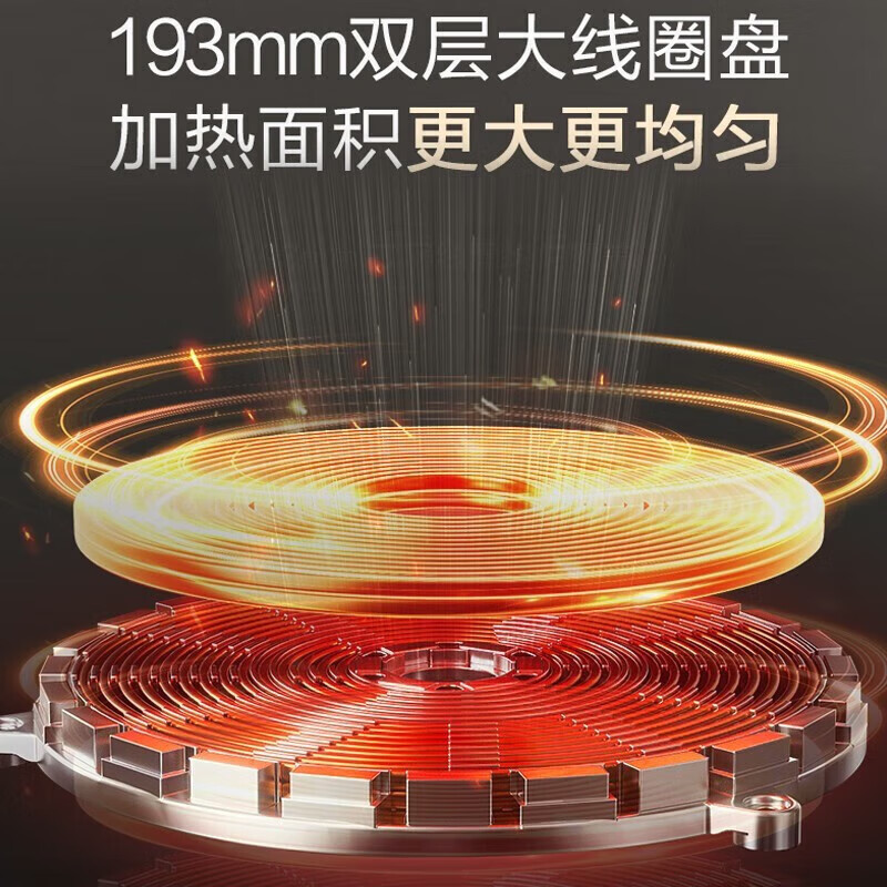 苏泊尔电磁炉电磁灶2200W大功率大面板双层线圈防辐减噪一键匀猛火 预约定时家用电磁炉套装带锅C22-IA02高清大图