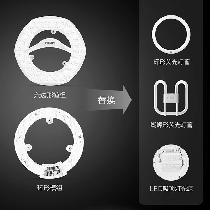 飞利浦(PHILIPS) DLM_14W LED吸顶灯灯芯改造灯贴片模组 (计价单位:个) 白色