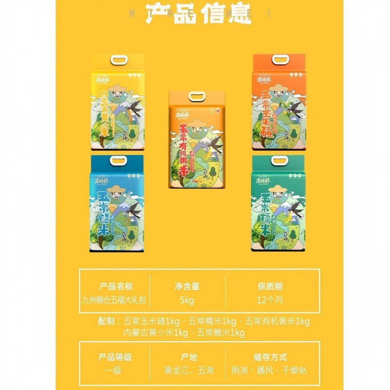 米妹妹(MIMEIMEI) Z045 九州粮仓 非真空包装袋装 5kg(单位:盒)高清大图