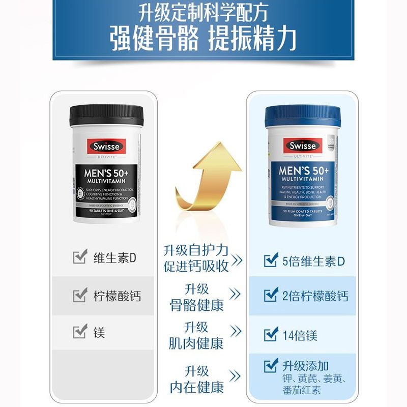 Swisse中老年男士复合维生素片剂90粒/瓶装 澳洲进口男性50+/50岁以上复合维生素矿物质营养补充