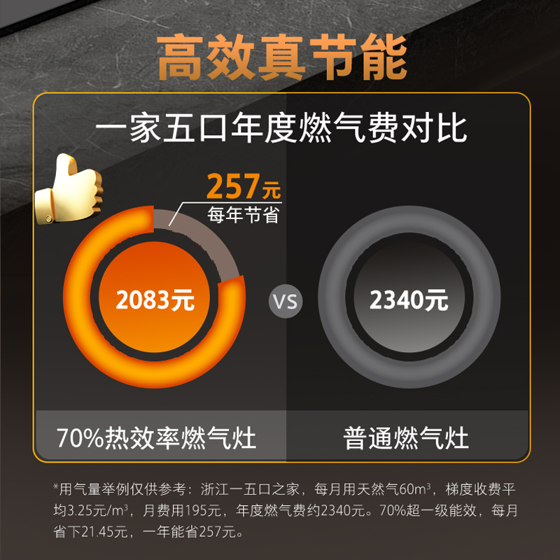 华帝百得(BEST)燃气灶AQ28 5.0kW台嵌两用灶具烟灶联动双边99min智能定时加宽底壳自由换装液化气