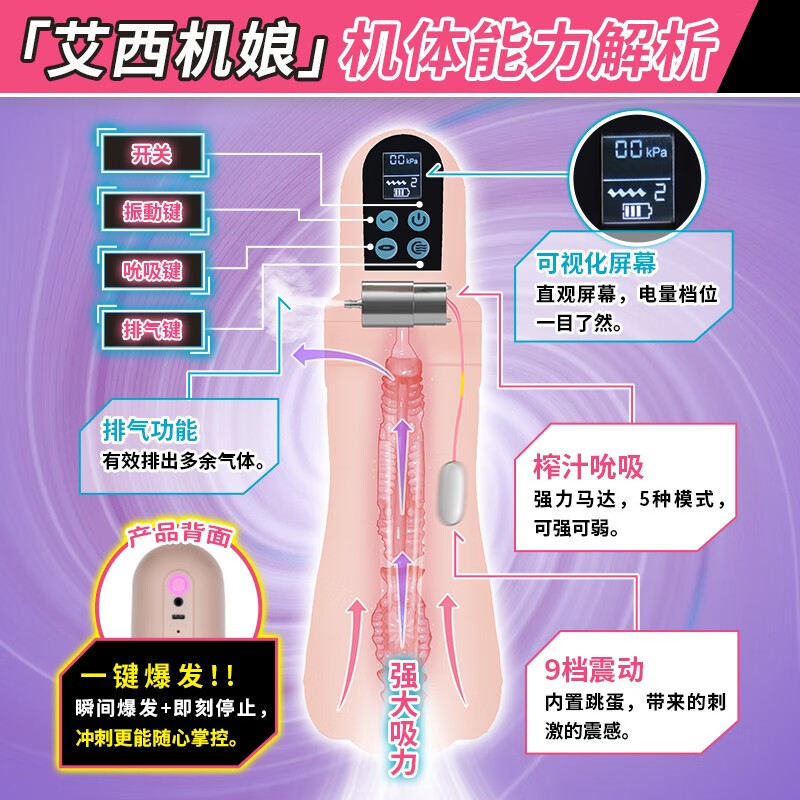 YUU吸吸酱二代艾西机娘自动吮吸电动飞机杯名器倒模男用自慰器