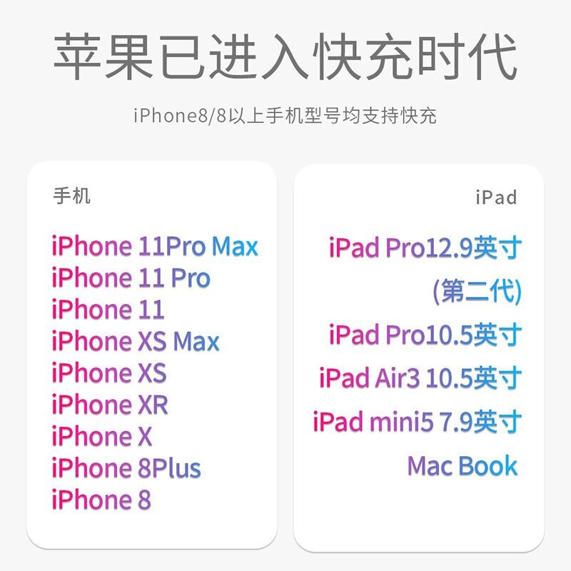 Apple苹果快充PD充电20W/18W快充数据线iphone13/12/11Max/8/X/plus手机平板原装