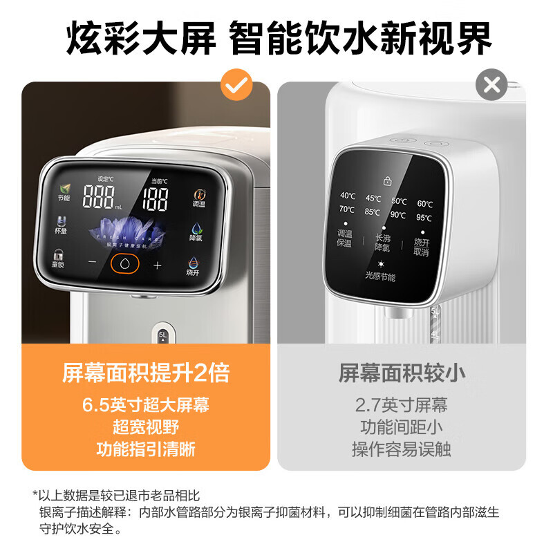 苏泊尔(SUPOR)电热水壶电热水瓶家用大容量5L热水壶多段调温智能触控恒温烧水壶 SW-50T801Pro高清大图