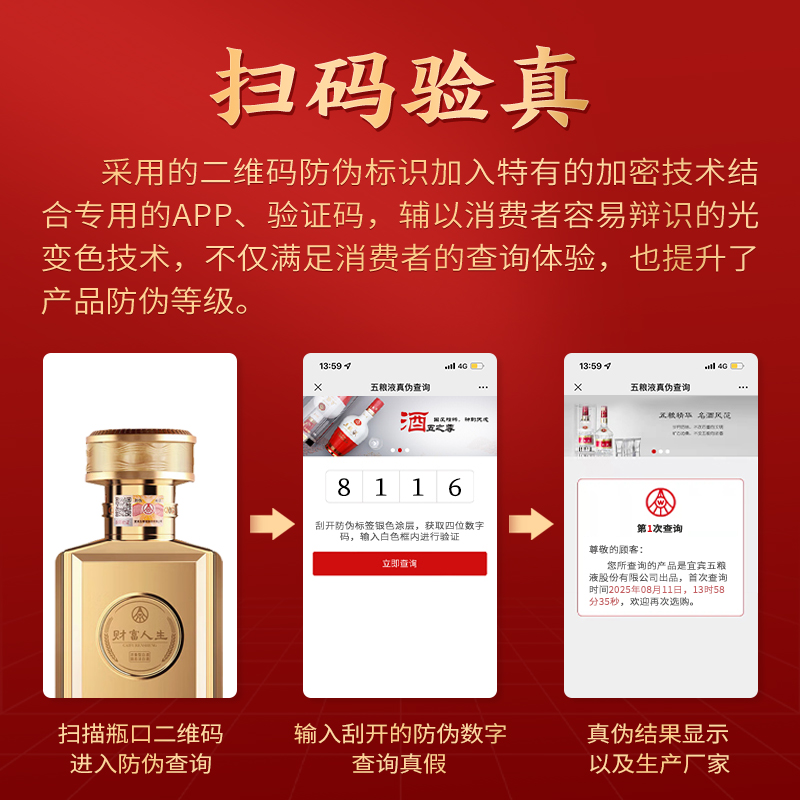五粮液股份 财富人生金砖 52度500ml*6瓶装 浓香型纯粮食白酒礼盒整箱 送礼宴请高清大图