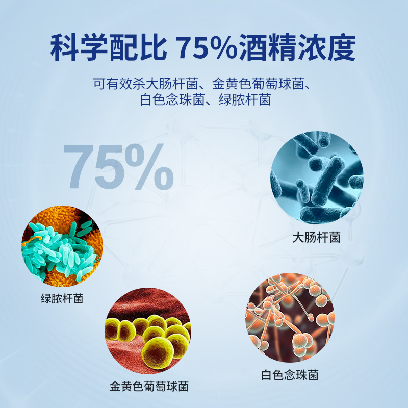 杜优克酒精消毒液75%酒精喷雾免洗洗手液家用杀菌消毒乙醇500ml 1瓶