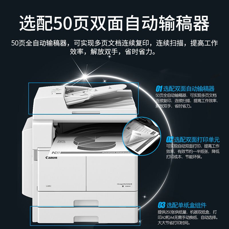 佳能iR复印机A3黑白激光打印机数码复合机一体机(打印/复印扫描/WiFi 老款更耐用iR2204N(标配单纸盒+盖板)高清大图