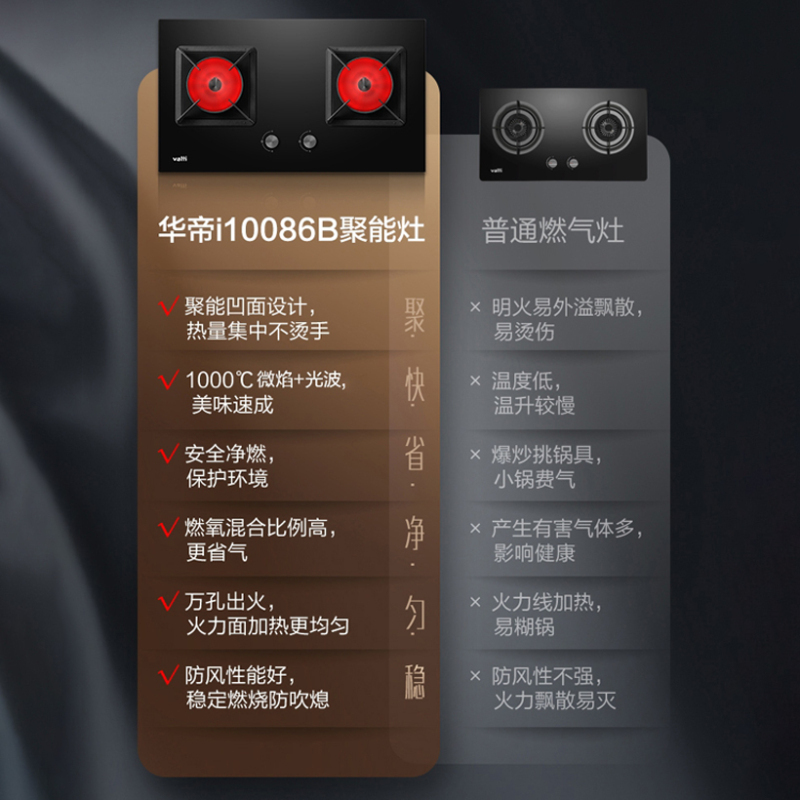 [线上品]华帝(vatti)燃气灶聚能灶JZT-i10086B(天然气)双灶具3.5kW