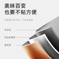 苏泊尔(SUPOR)炫彩不粘煎锅少油烟易清洗牛排牛扒煎鸡蛋千层烙饼厚蛋烧燃气电磁炉通用EJ26MP01