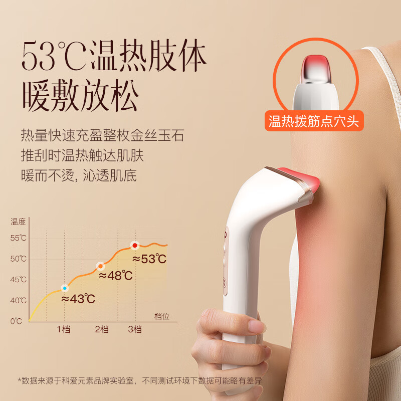 科爱元素玉石按摩棒(二代)CI170A高清大图