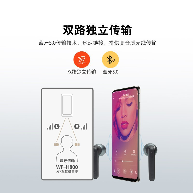 jbl T225TWS真无线蓝牙耳机-透明黑色