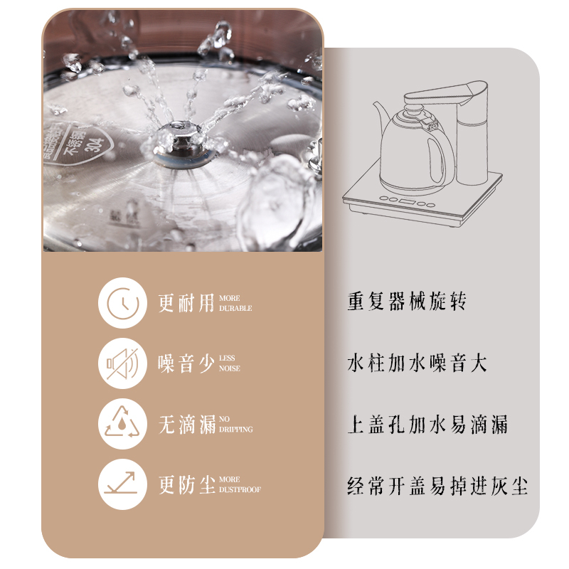 荣事达(Royalstar)电热水壶智能自动上水 养生水壶 电茶壶煮茶器家用办公茶具 电茶炉多段控温烧水RS-GL08B