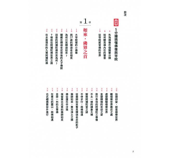 [正版] 佛像与寺院解剖图鉴教你如何解读遍布寺院境内的深奥佛意 瑞升 原版进口书高清大图