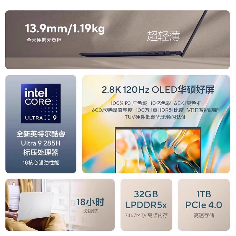 华硕灵耀14 全新二代酷睿Ultra9 2.8K 120Hz OLED屏高颜值AI超轻薄笔记本电脑(285H 32G 1T)银高清大图