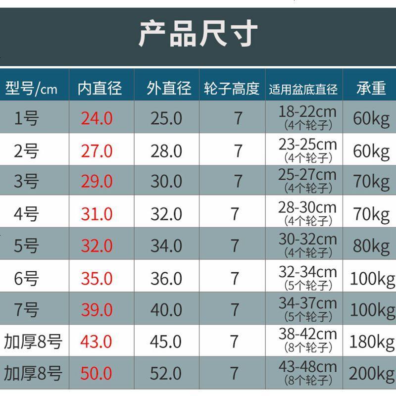 加厚金属花盆托盘刹车滚轮子底座万向轮圆形盆栽移动防晒透气接水