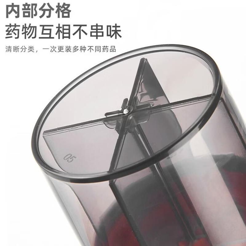 美穗吉家 便携迷你药盒MIH-261656高清大图