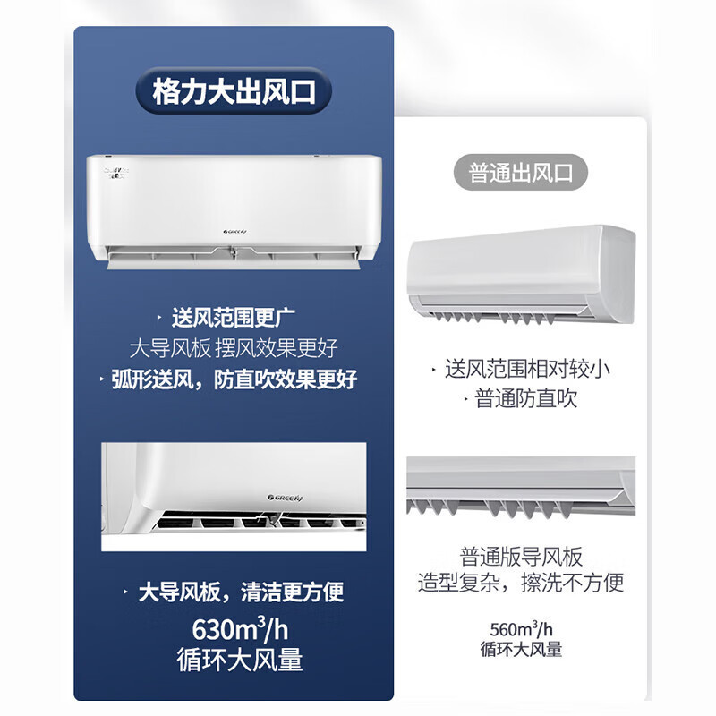格力(GREE)清柔风变频冷暖大一匹3级能效挂机空调KFR-26GW/26563 含标准安装高清大图