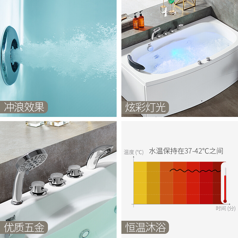 卫浴小户型单人浴缸亚克力家用冲浪按摩恒温浴盆1.5米空缸+五件套+冲浪按摩+led彩灯(左裙)≈1.5M高清大图