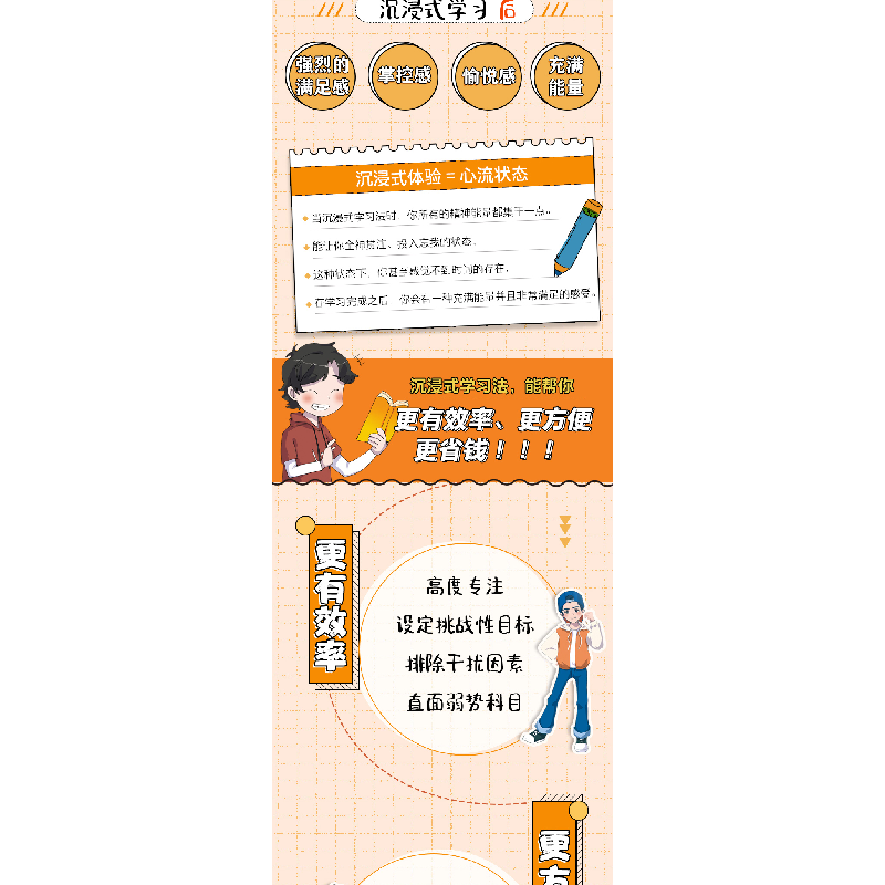 正版新书]沉浸式学习法红素清9787522607702高清大图