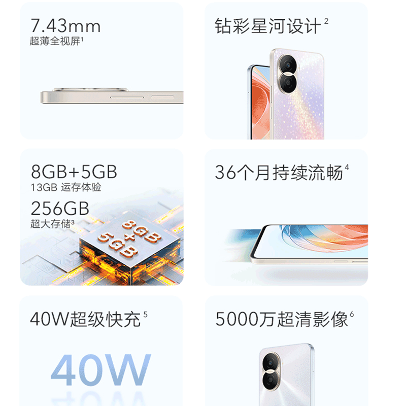 [全新]荣耀X40i 8GB+256GB 墨玉青 天玑700芯片 40W超级快充 90Hz智能高刷 5000万超清影像 4000mAh电池 5G手机 X40