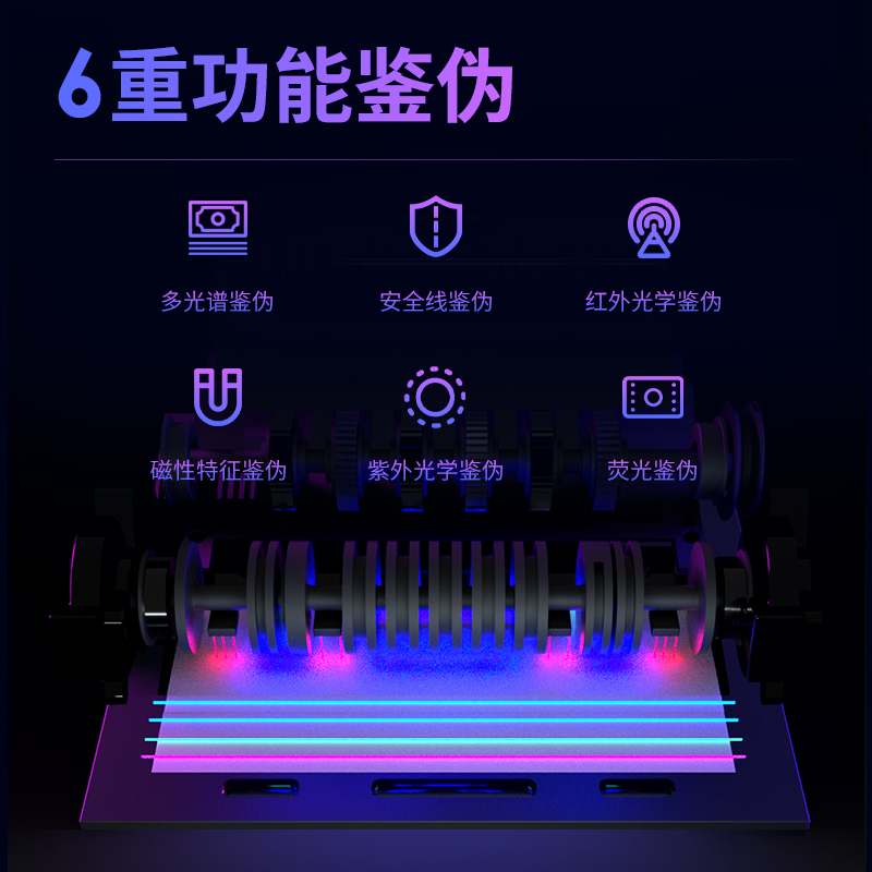 得力(deli)人民币鉴别仪点验钞机 B类点钞机 银行专用小型便携验钞机三屏智能语音点钞机数钞机支持新币33316S