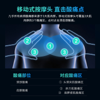 生日生日礼物SKG 挂脖式肩颈按摩仪 T5绿色