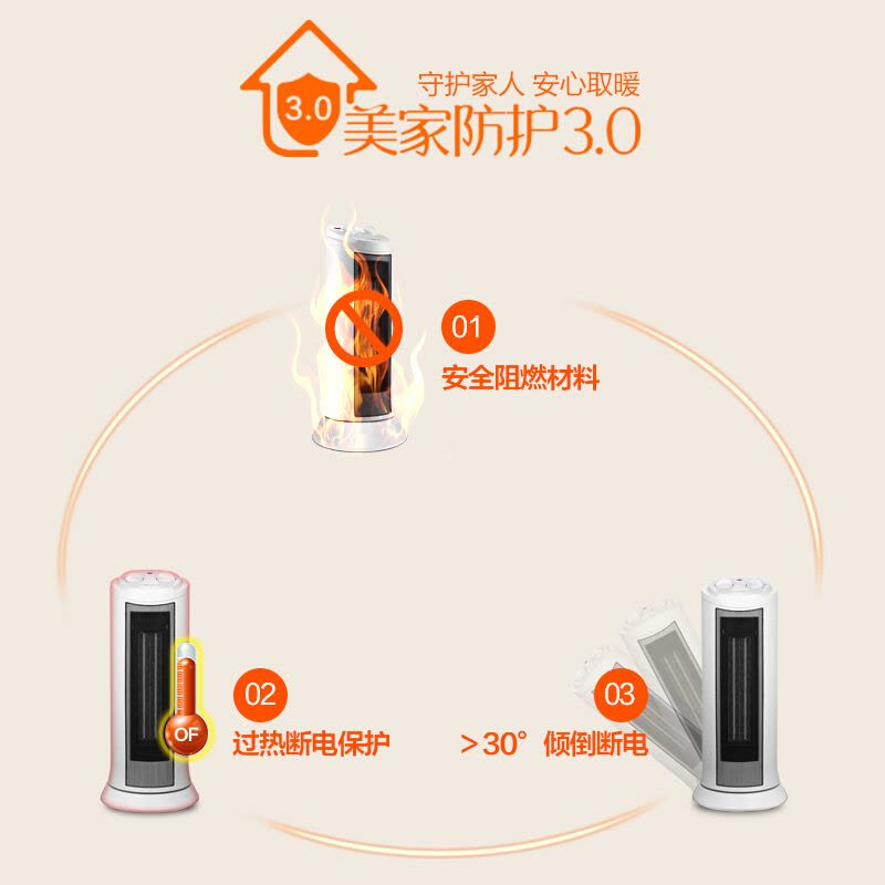 美的(Midea)取暖器 电暖器电暖气热风机塔式速热家用广角摇头暖风机暖风扇双档调节倾倒断电NTH20-17LW图片