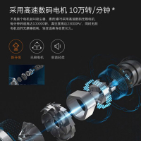 惠而浦(Whirlpool) 吸尘器P8