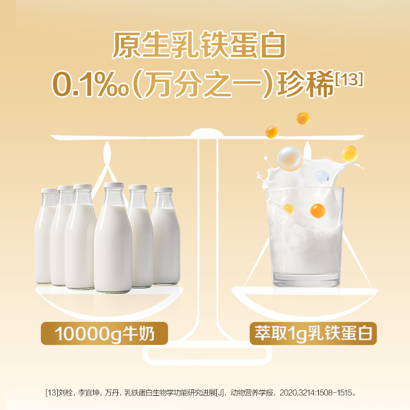 蒙牛纯牛奶粉700g*2罐礼盒装牛奶粉营养食品过年送礼高清大图
