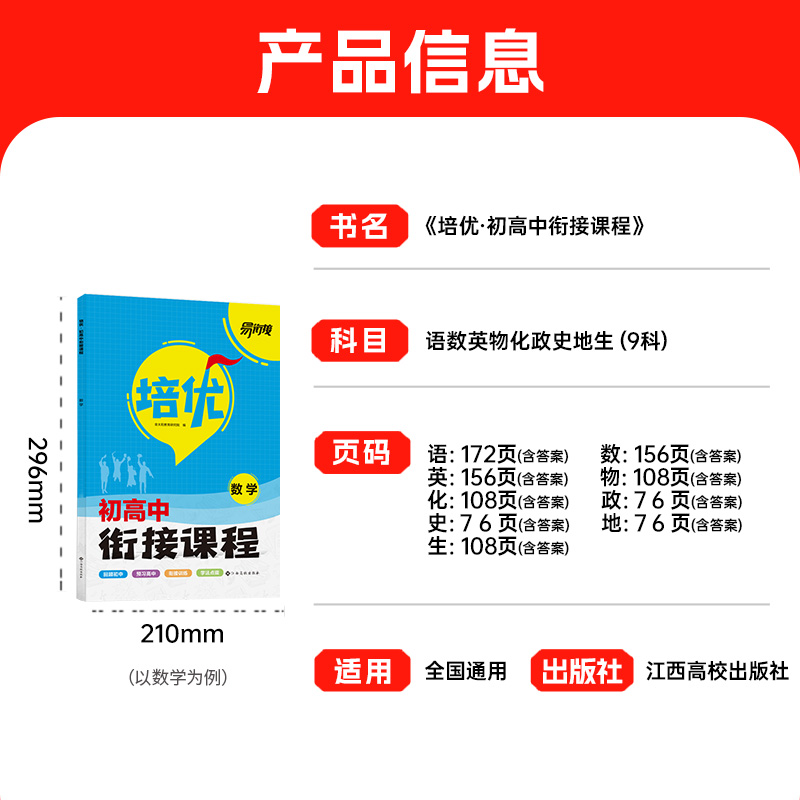 2025新版:语数英物化生政史地(9本套) 九年级/初中三年级 [正版]2025版培优初升高衔接课程语文数学英语物理化学高清大图