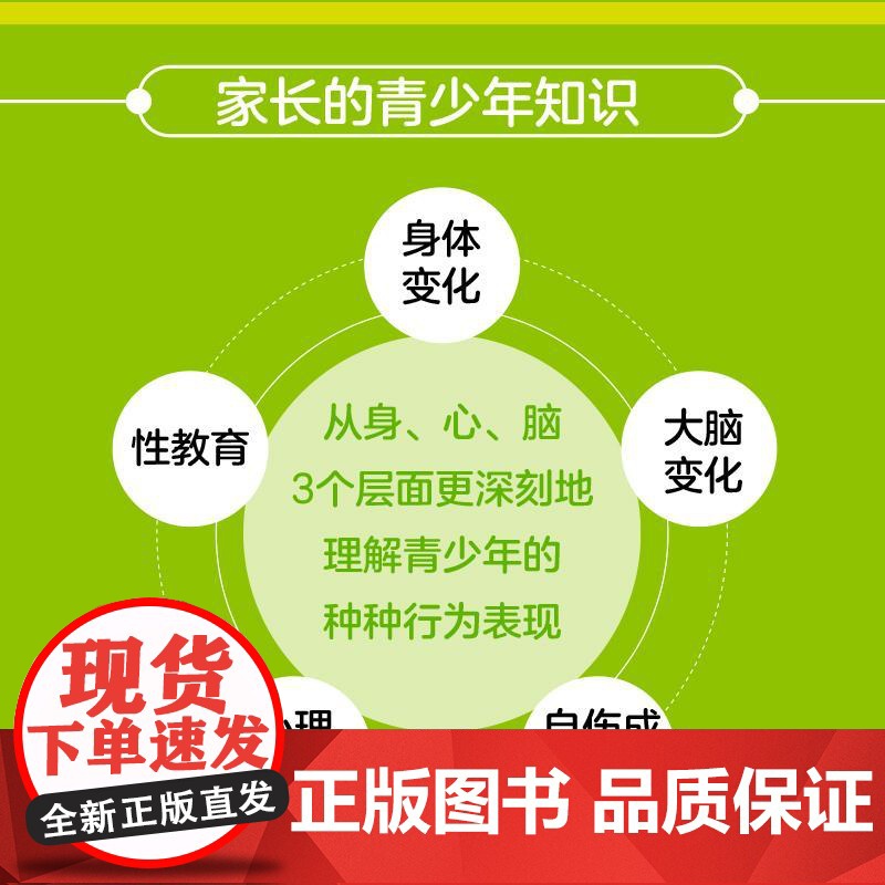 青春期养育:21天家长情绪管理与子沟通提升指南 杨菁 邮电出版社9787115670540高清大图