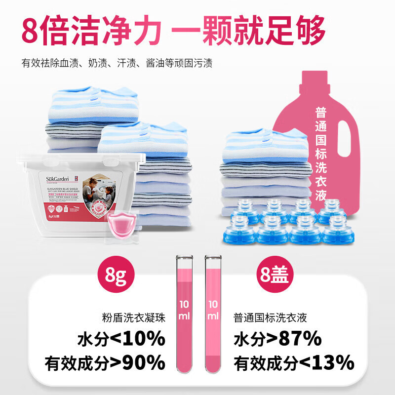蔬果园 粉盾柔护香水洗衣凝珠-8g*52粒
