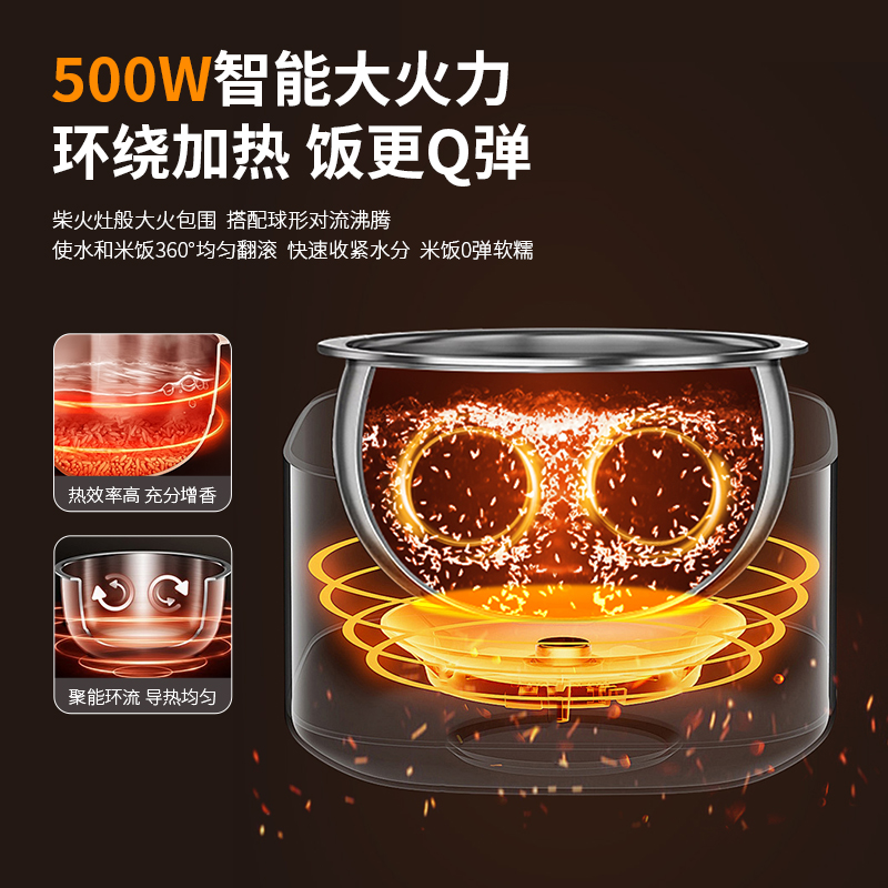 MELNG/美菱 电饭煲MF-LC3025(3L)高清大图