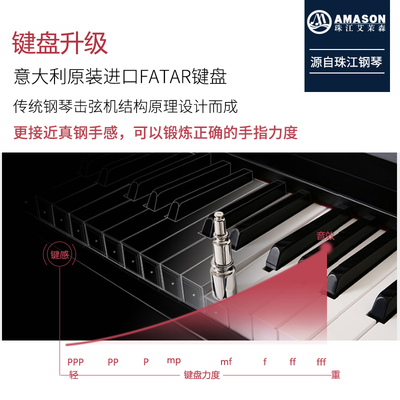 艾茉森电钢琴88键重锤智能家用成人初学者数码儿童电钢F13