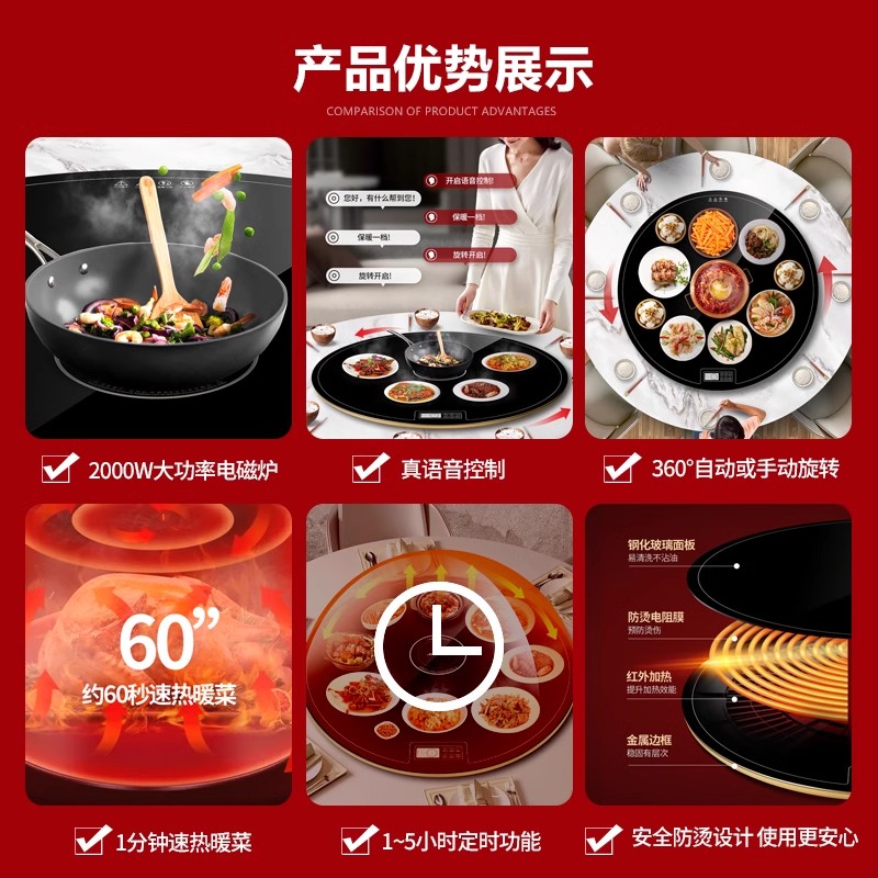 长虹暖菜板热菜板保温板家用加热饭菜神器多功能转盘电热板餐桌垫 80CM(白色)自动旋转款+电磁炉+语音声控高清大图