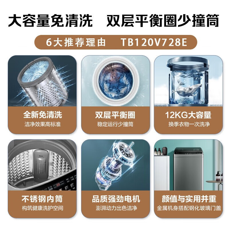 小天鹅(LittleSwan)全自动波轮洗衣机12公斤大容量 全新免清洗 桶自洁 钢化玻璃门盖 TB120V728E