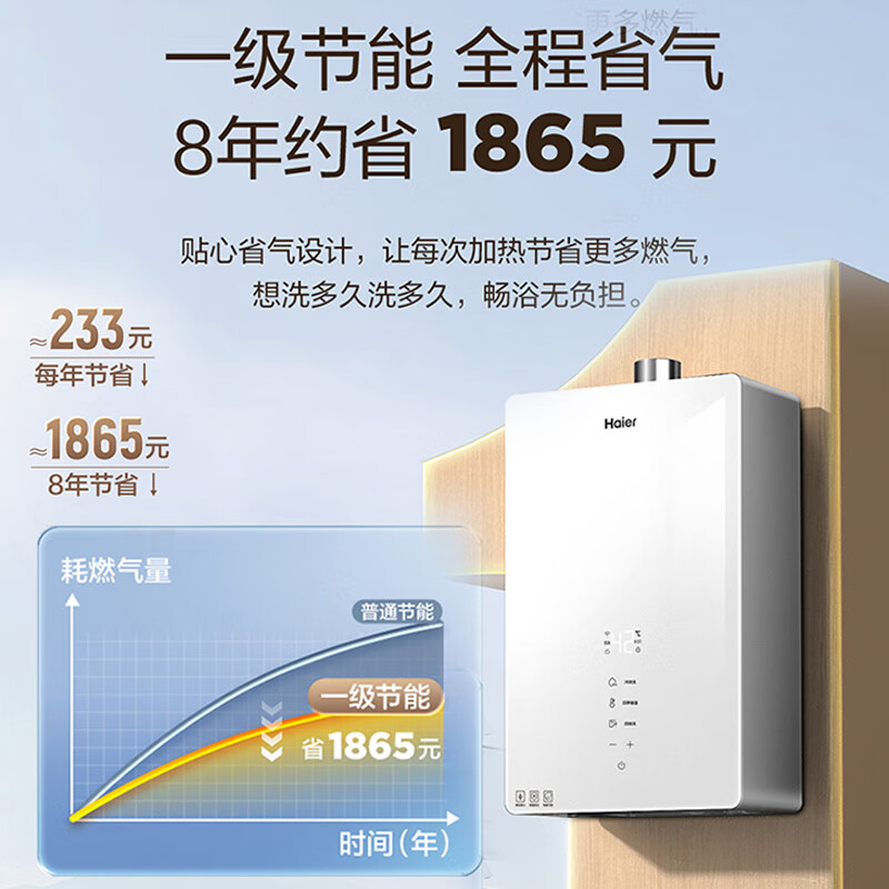 海尔(Haier)燃气热水器16升天然气水伺服恒温APP智能节能省气JSQ30-16WM5CDU1高清大图