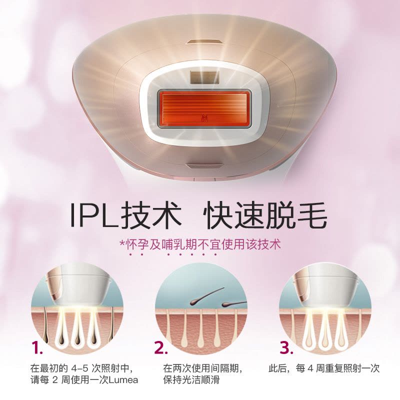 PHILIPS Lumea一般家庭用 脱毛器 PHILIPS Lumea Advanced 脱毛器 光