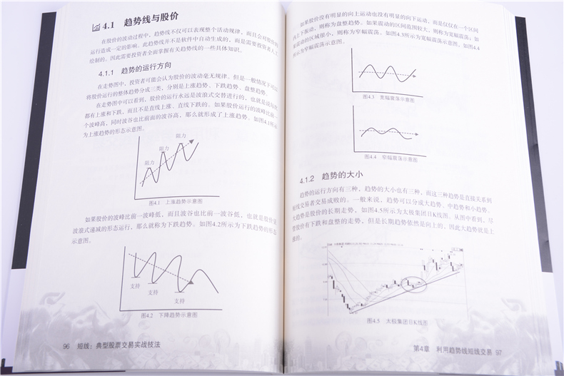 [正版] 短线 典型股票交易实战技法 清华大学出版社 王江华高清大图