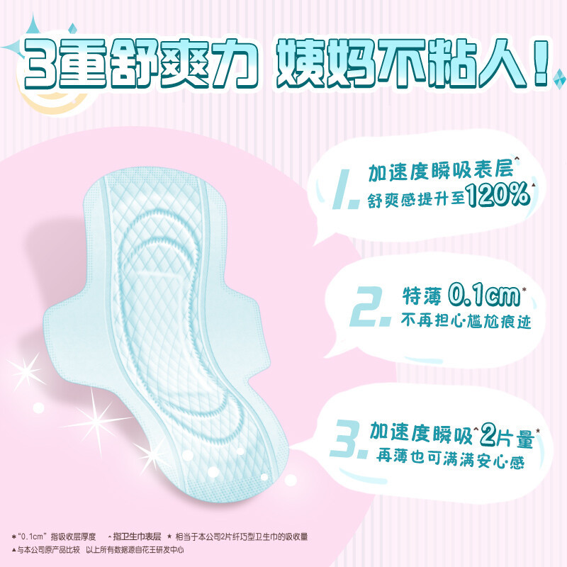 乐而雅(Laurier) 零触感特薄0.1 日用10片高清大图