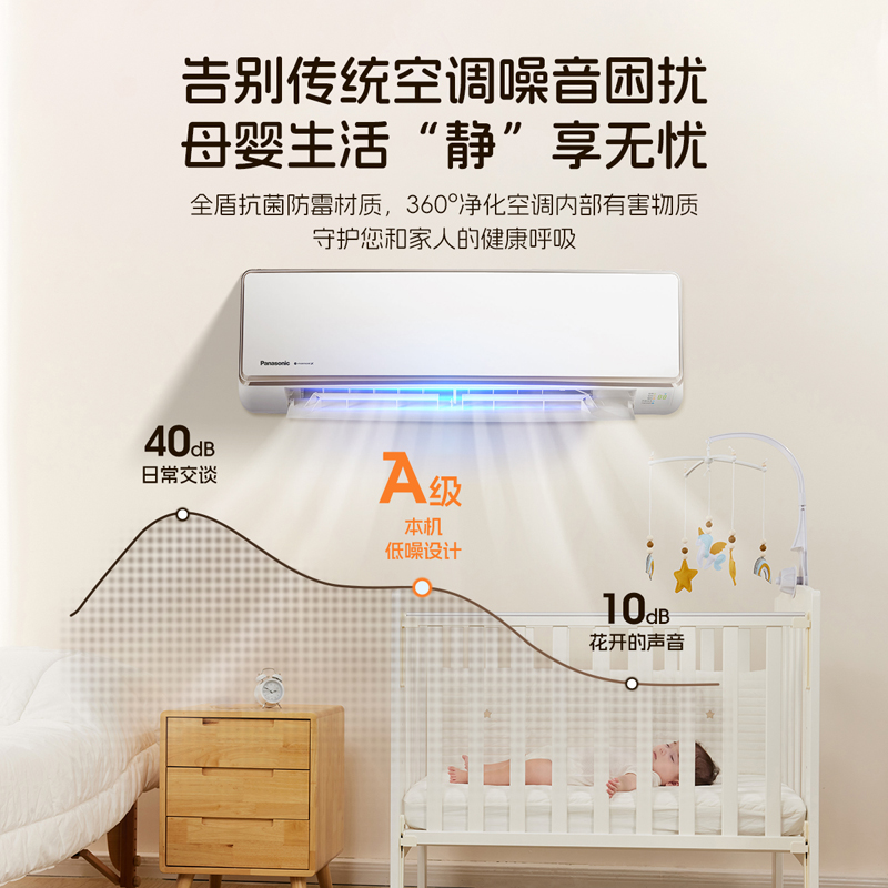 松下空调1.5匹挂壁式空调挂机 新一级能效 100倍纳诺怡 自清洁 WIFI 松下原装压缩机电辅加热CA35K410NQ高清大图
