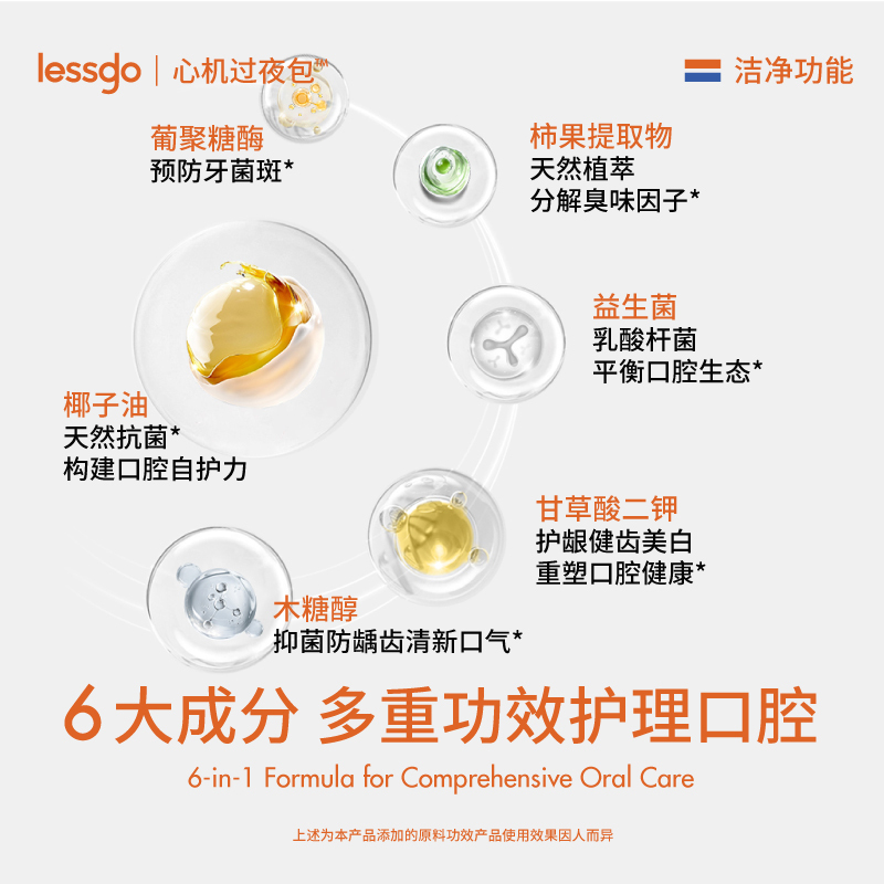 lessgo口腔精油漱口水杀菌除口臭口腔清新持久清洁牙齿-2瓶[减少异味 随时口气清新]高清大图