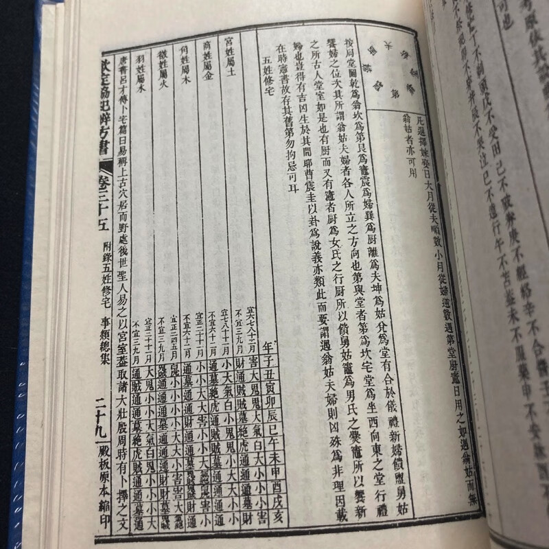 正版精装 钦定协纪辨方书 瑞成高清大图